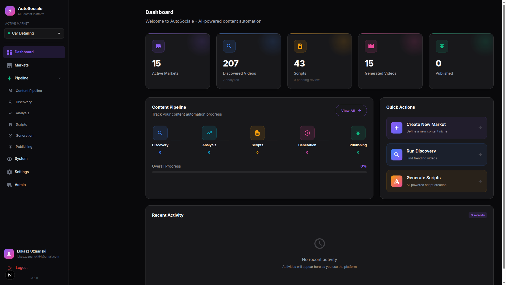 dashboard screenshot